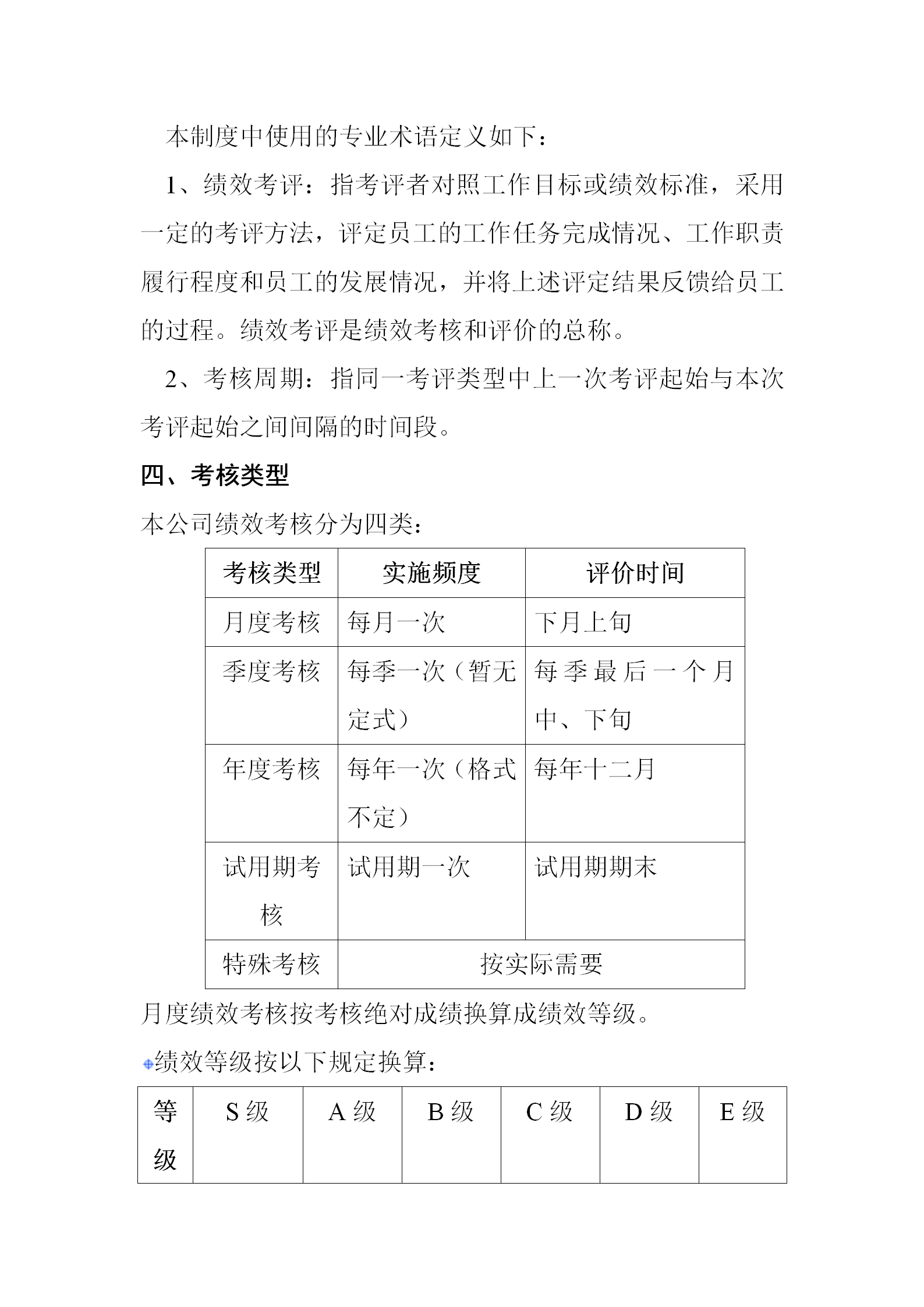 保安員績效考評方案word模板-1