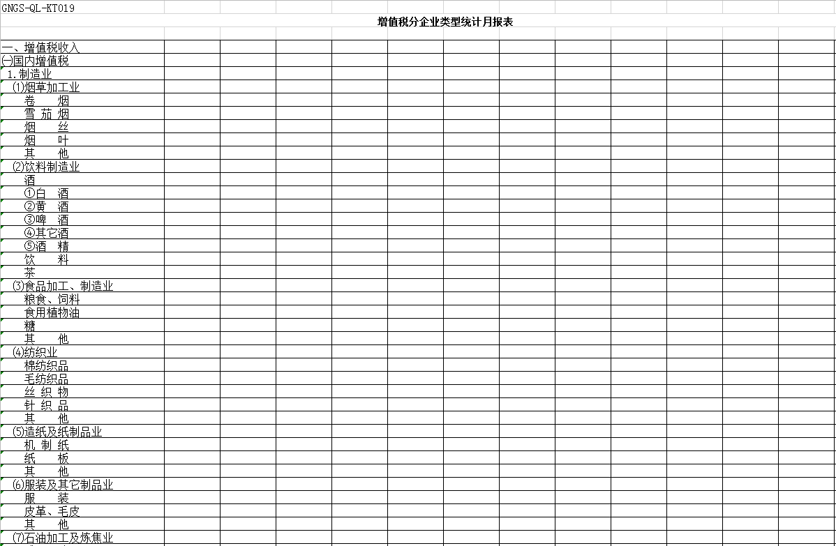 增值稅分企業(yè)類型統(tǒng)計(jì)月報(bào)表Excel模板