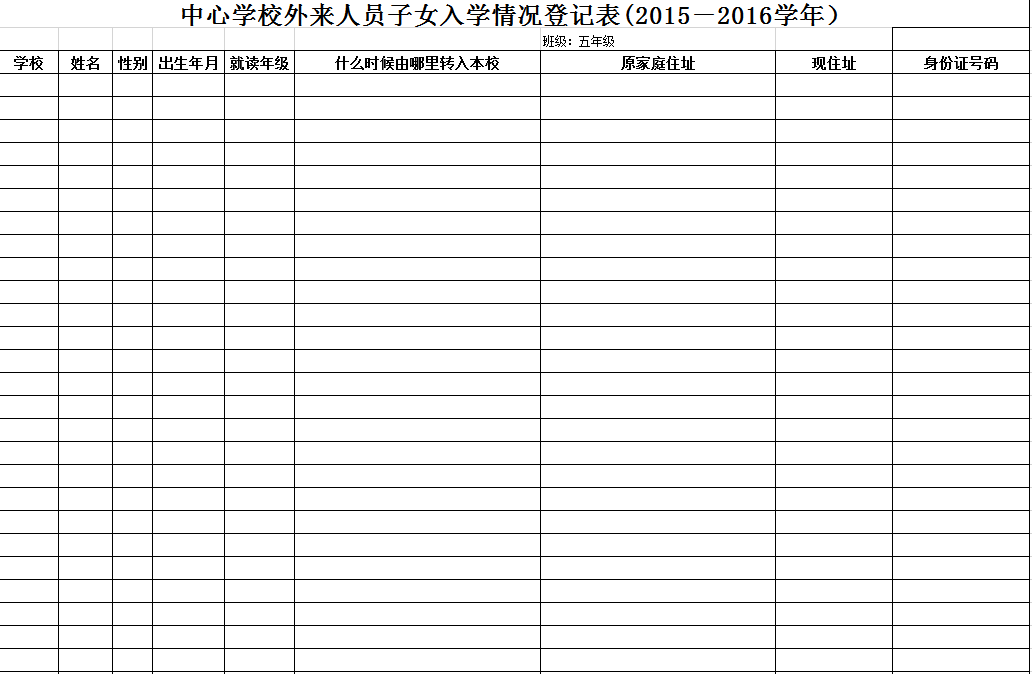 中心學(xué)校外來人員子女入學(xué)情況登記表Excel模板