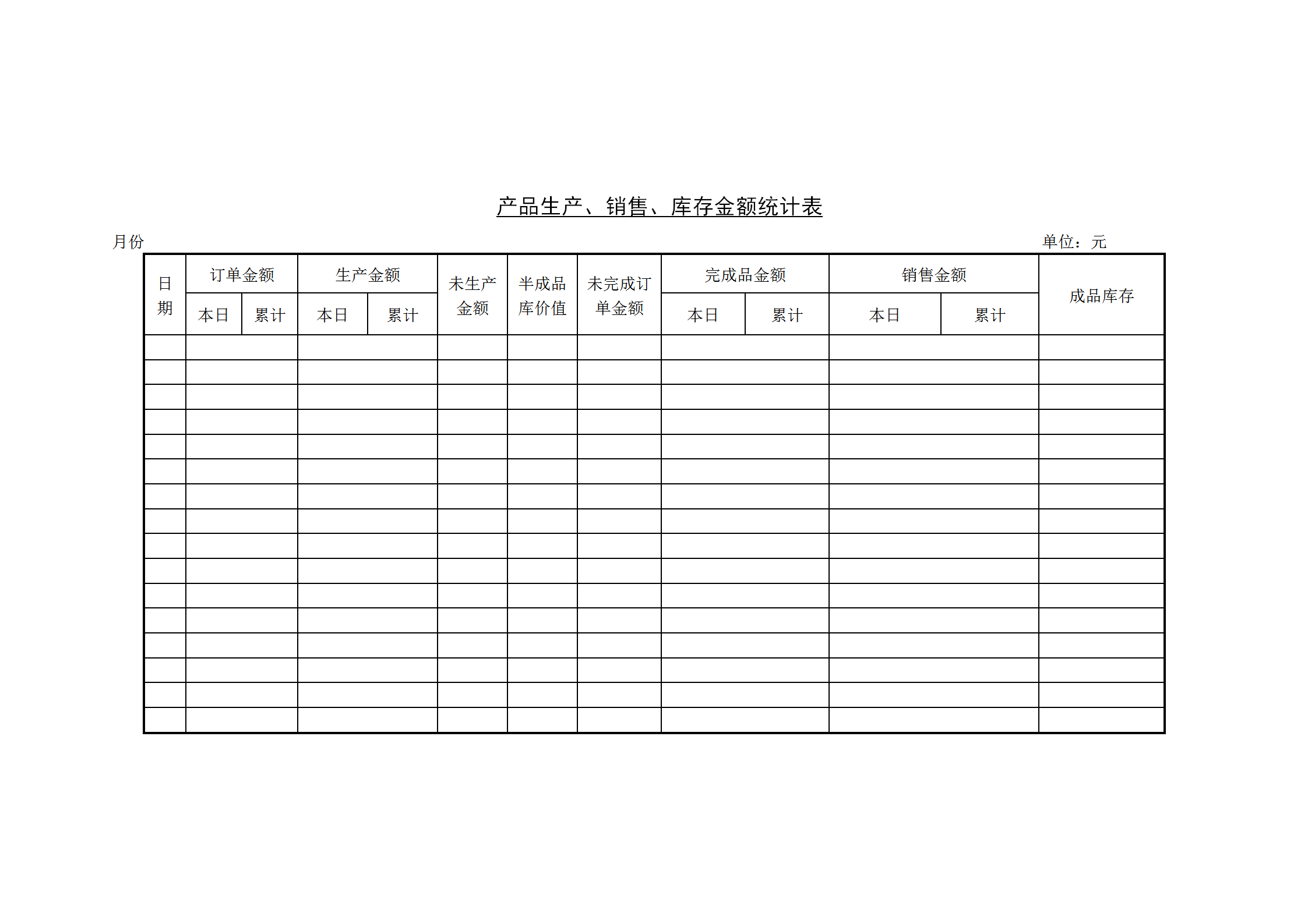 產(chǎn)品生產(chǎn)銷售與庫存金額統(tǒng)計(jì)報(bào)表word模板