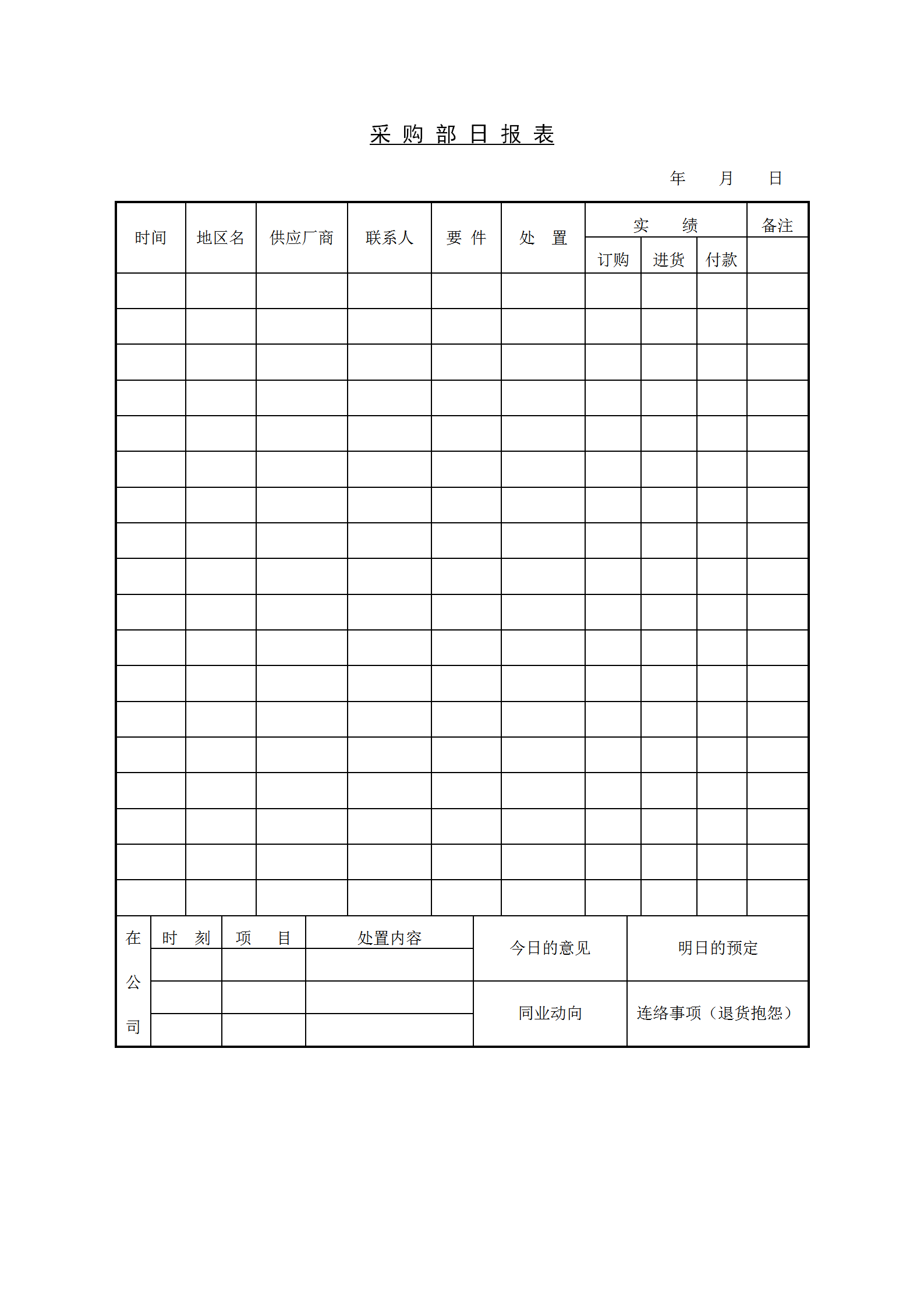 采購(gòu)部日統(tǒng)計(jì)報(bào)表word模板