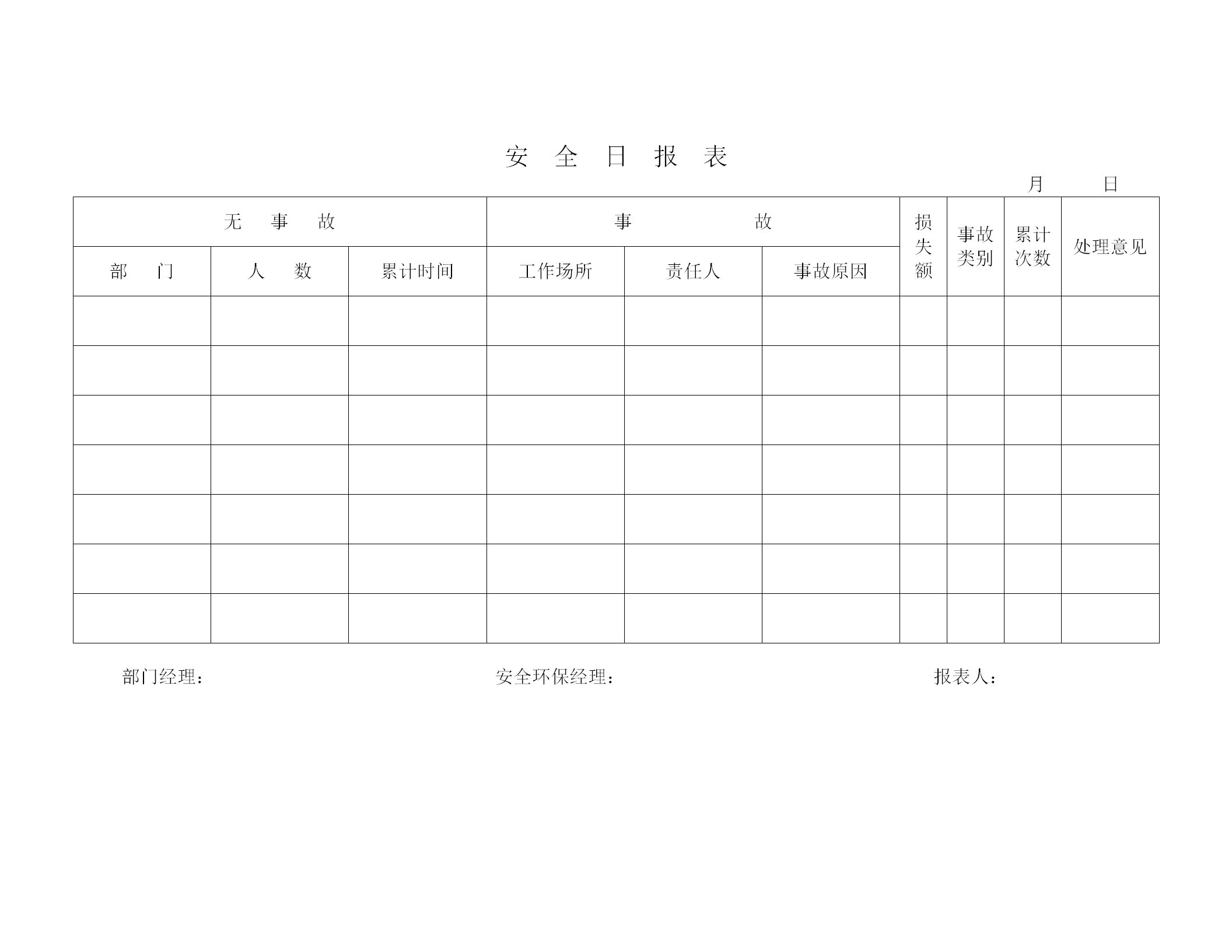 公司安全日統(tǒng)計(jì)報(bào)表word模板