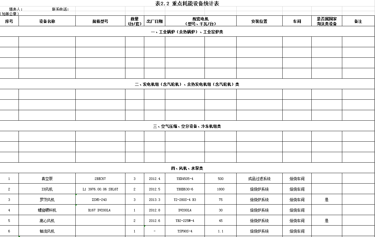 重點耗能設(shè)備統(tǒng)計表Excel模板