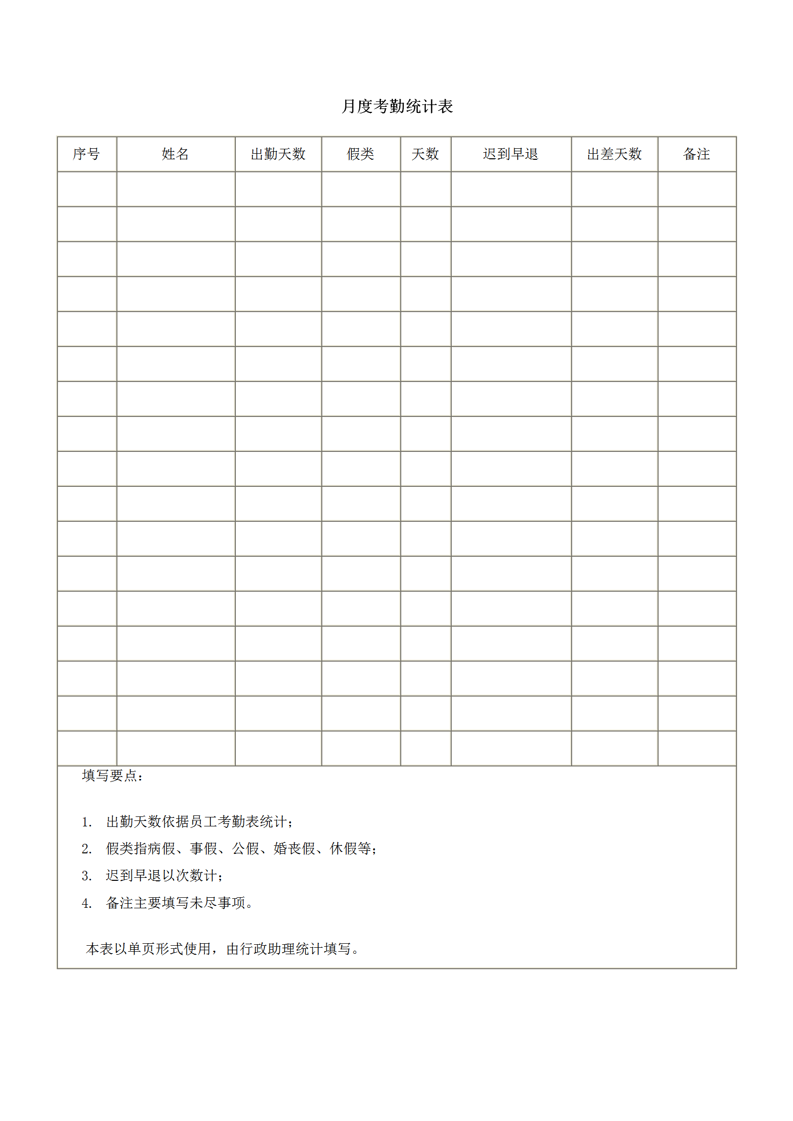 企業(yè)月度考勤統(tǒng)計表word模板