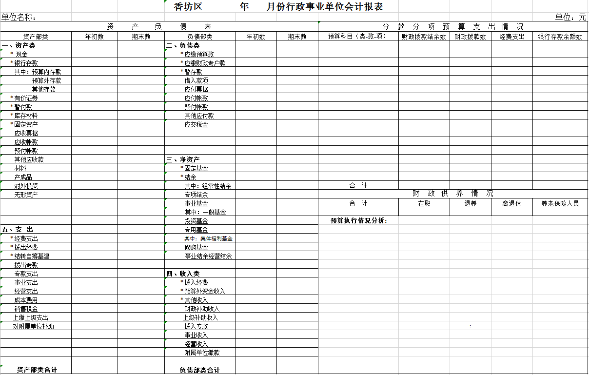 行政事業(yè)單位會計報表Excel模板