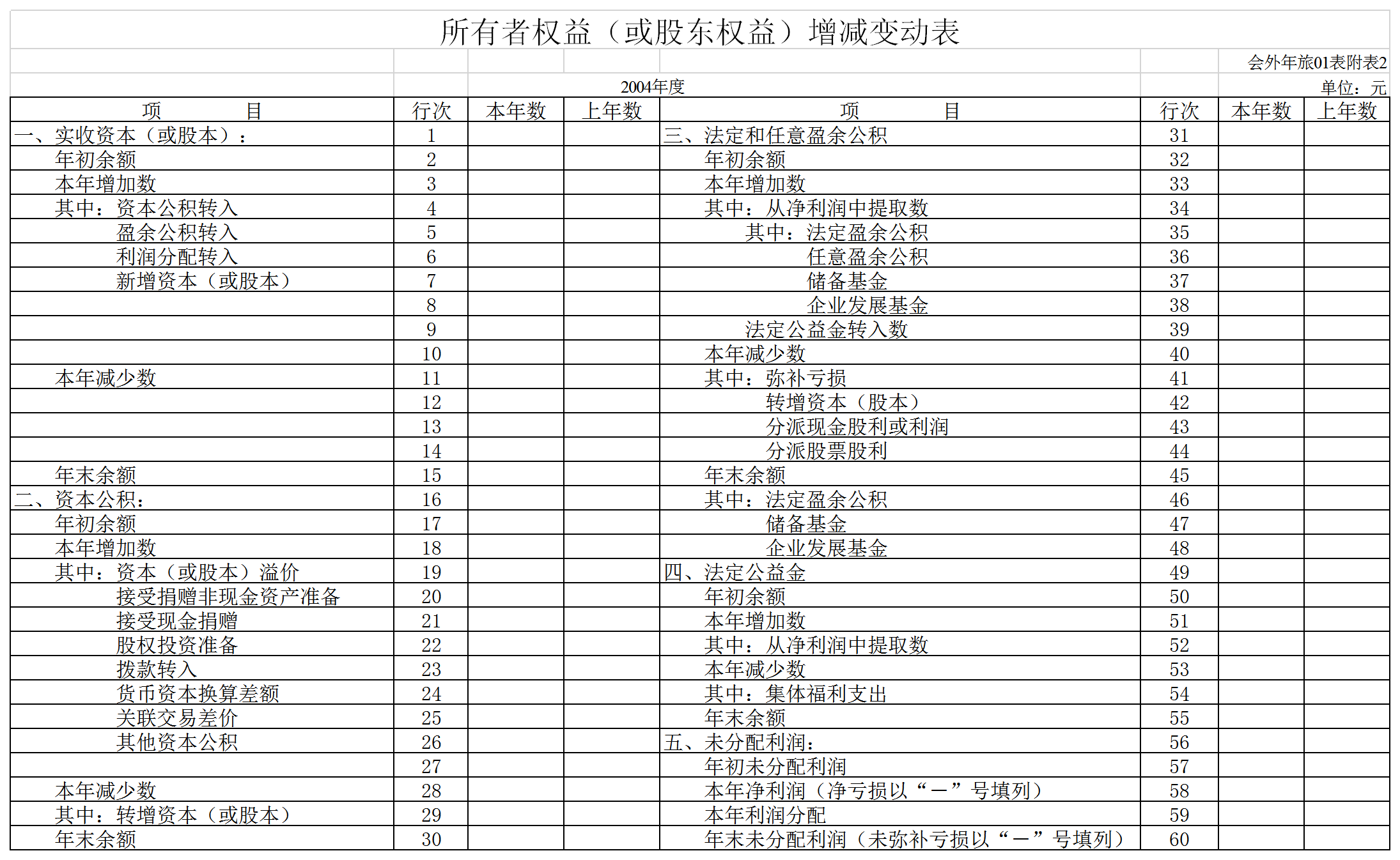 旅游類外商投資企業(yè)會計報表Excel模板-1