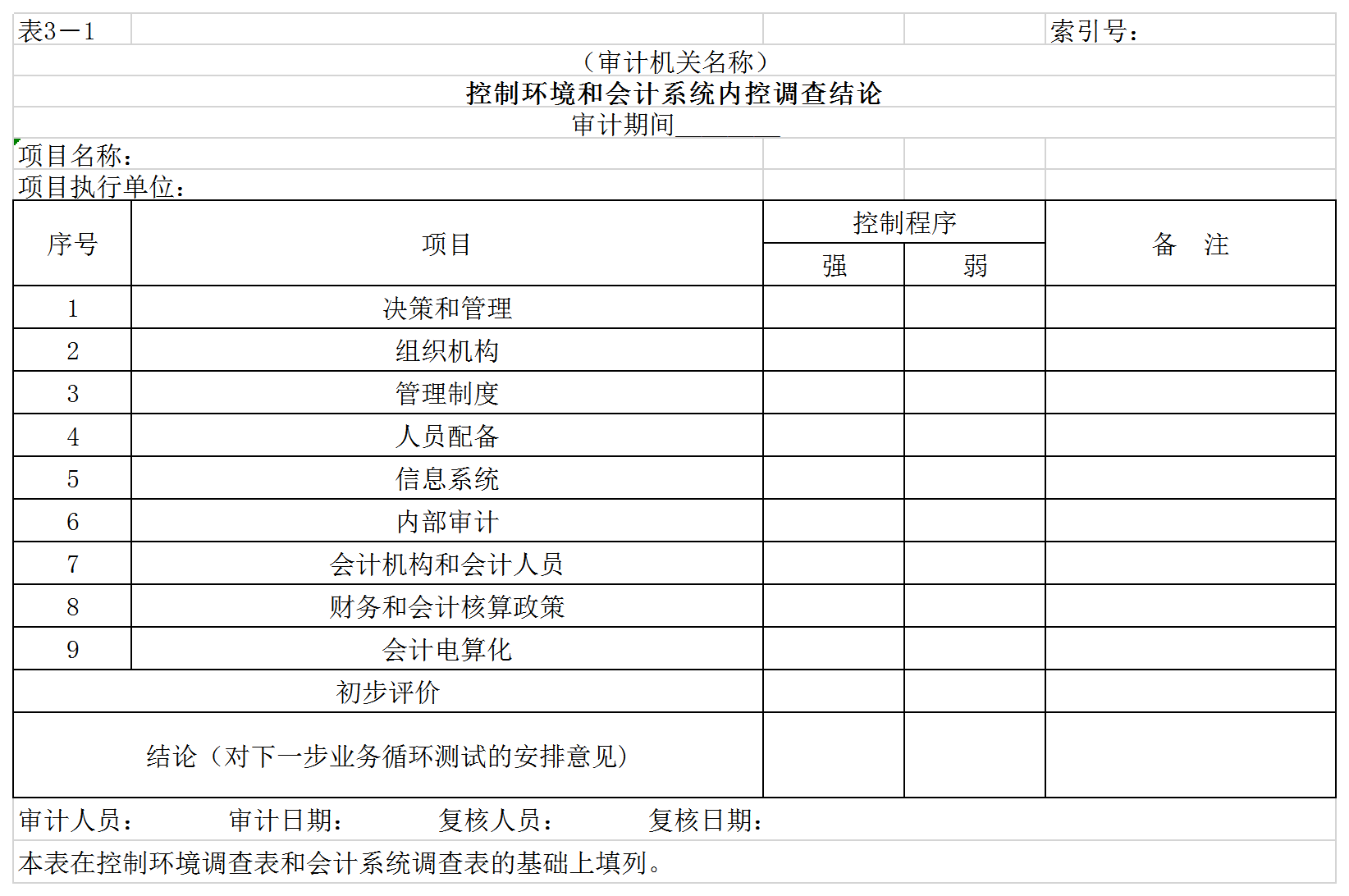 控制環境和會計系統內控調查結論Excel模板