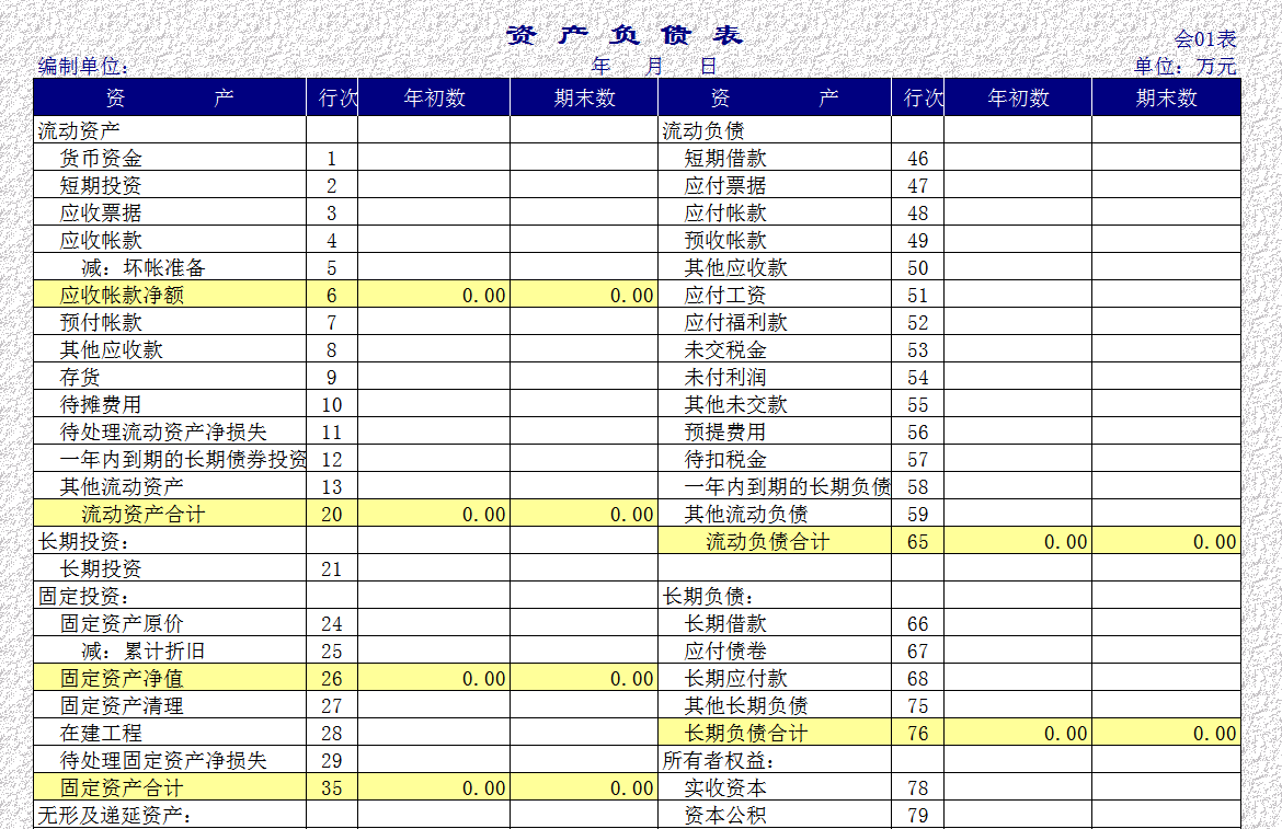 會計報表的格式和內容Excel模板