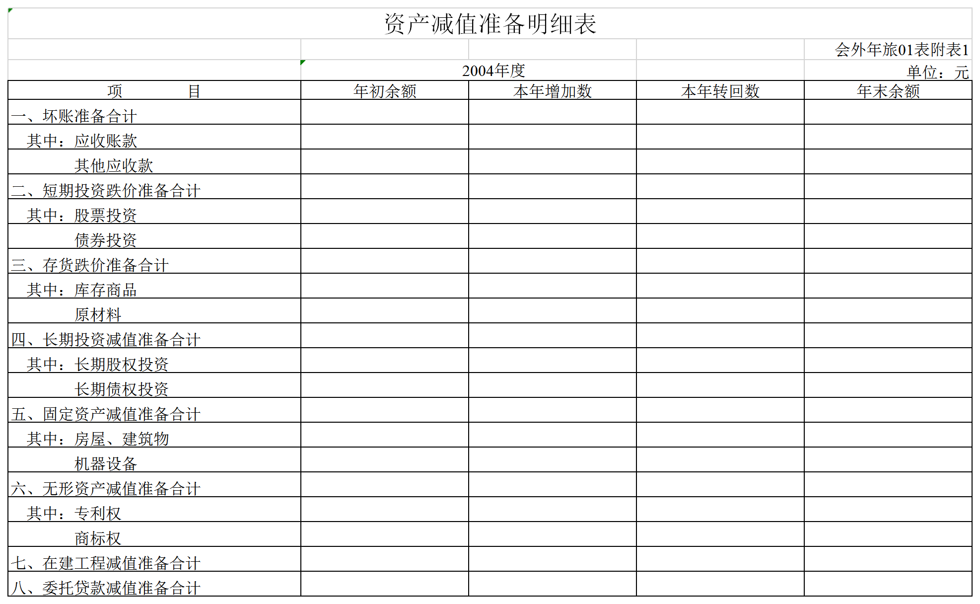 旅游類外商投資企業(yè)會計報表Excel模板