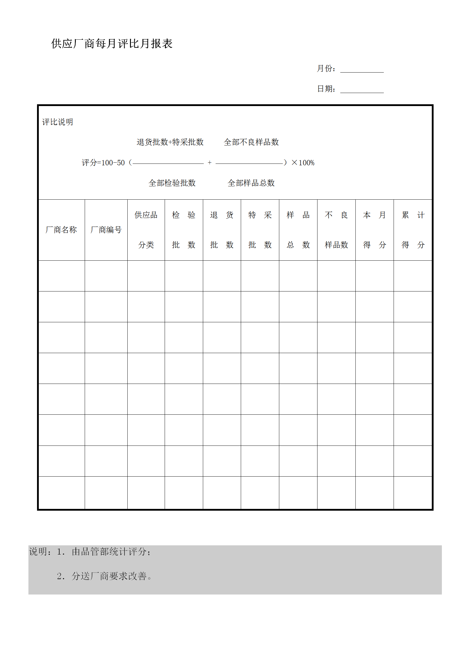 供應(yīng)廠商每月評比月統(tǒng)計報表word模板