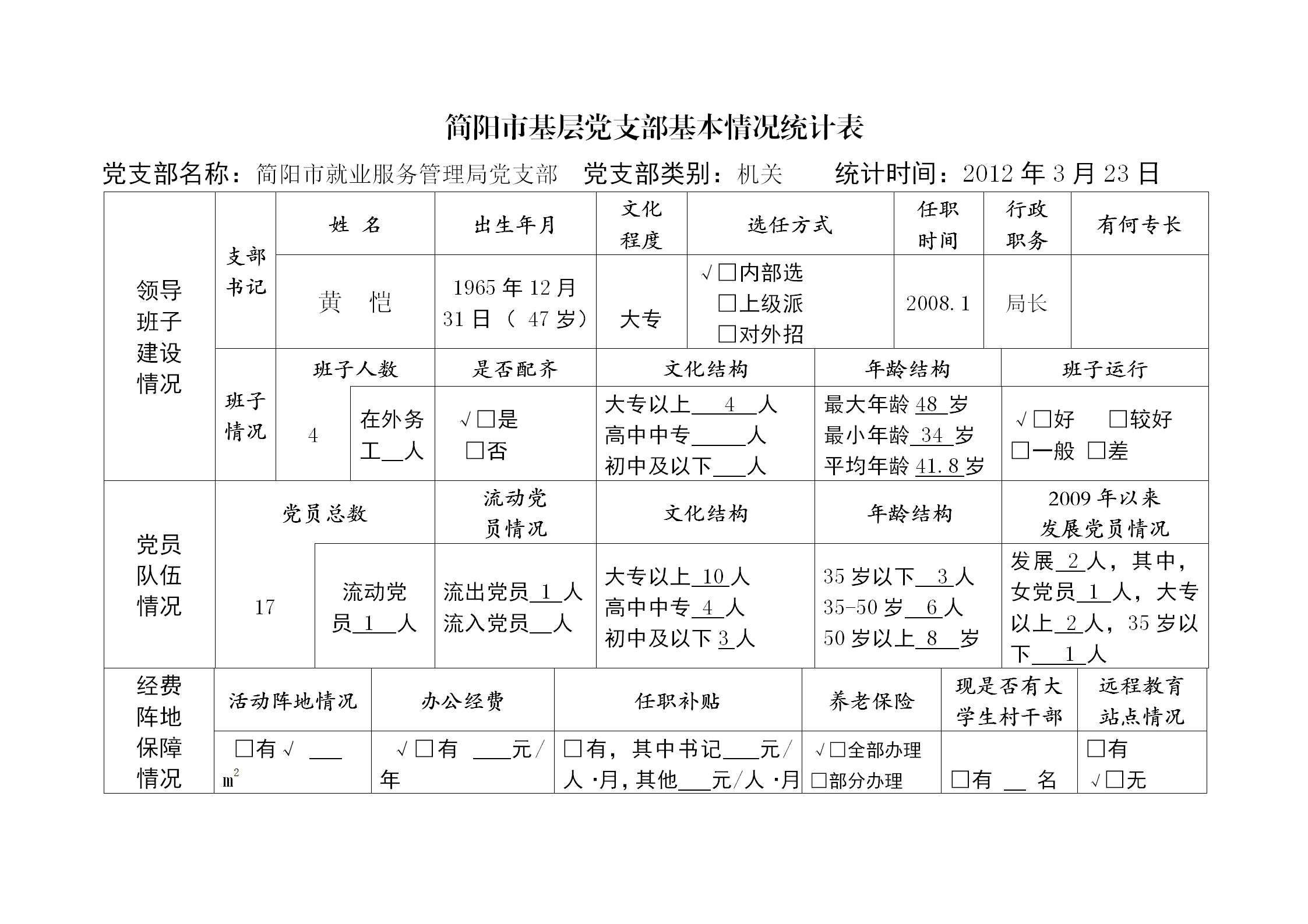 簡陽市基層黨支部基本情況統計表匯編word模板
