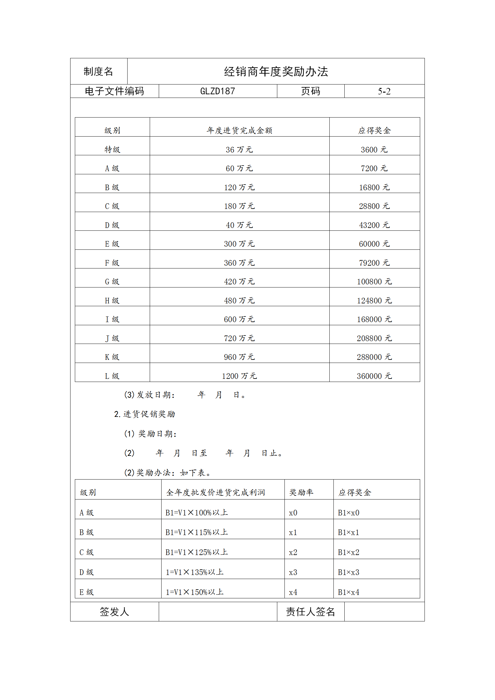 經(jīng)銷商年度獎(jiǎng)勵(lì)制度word模板-1