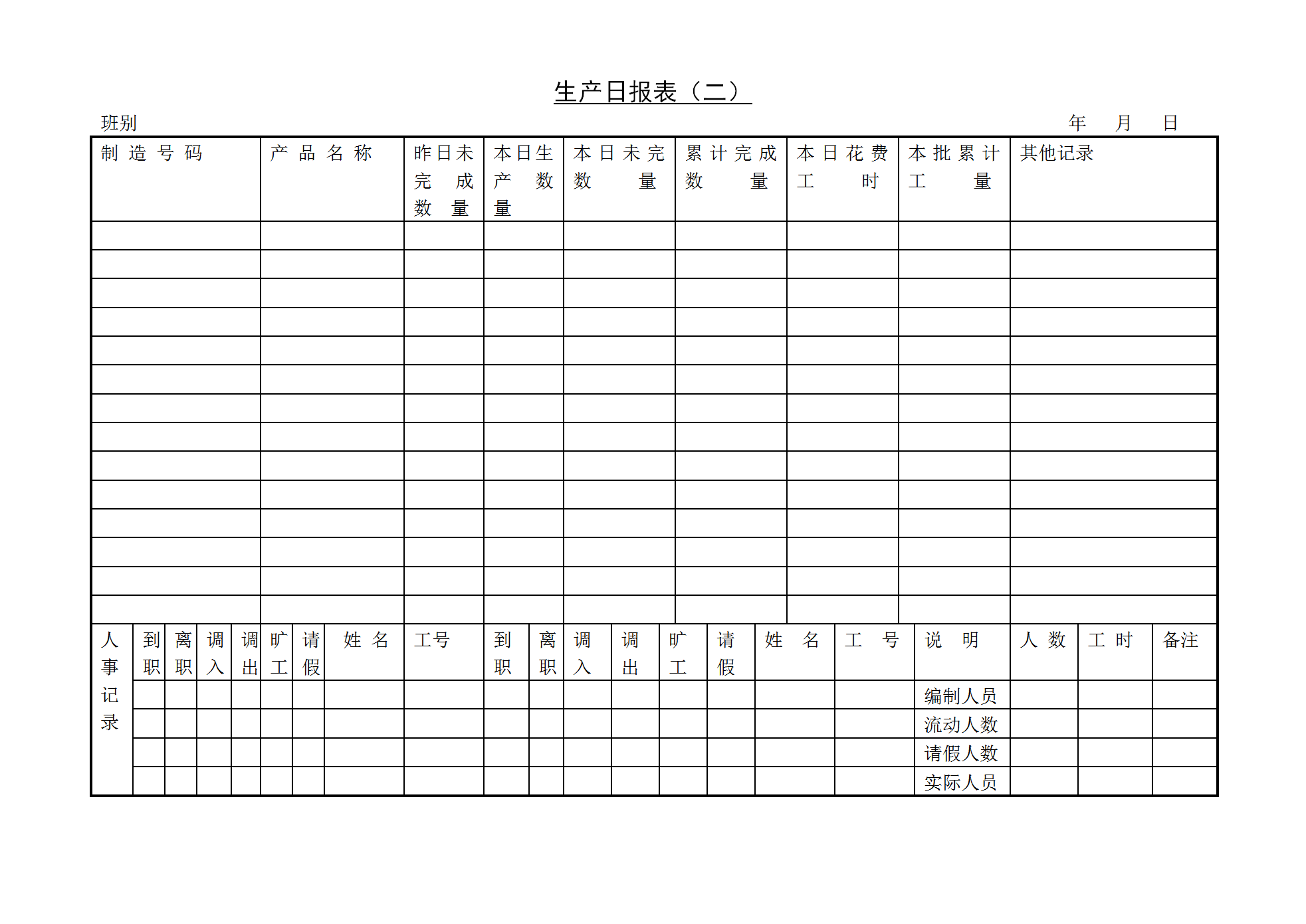 公司生產日統計報表(二)word模板