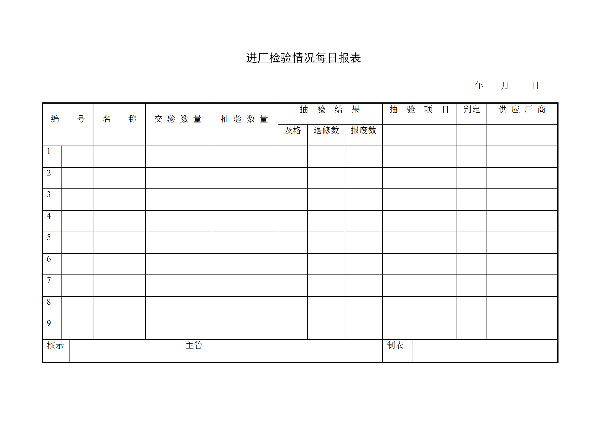 進廠檢驗情況每日統(tǒng)計報表word模板