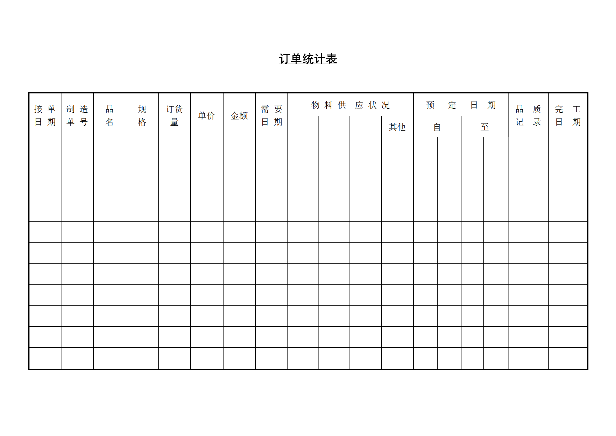 公司訂單統(tǒng)計報表word模板