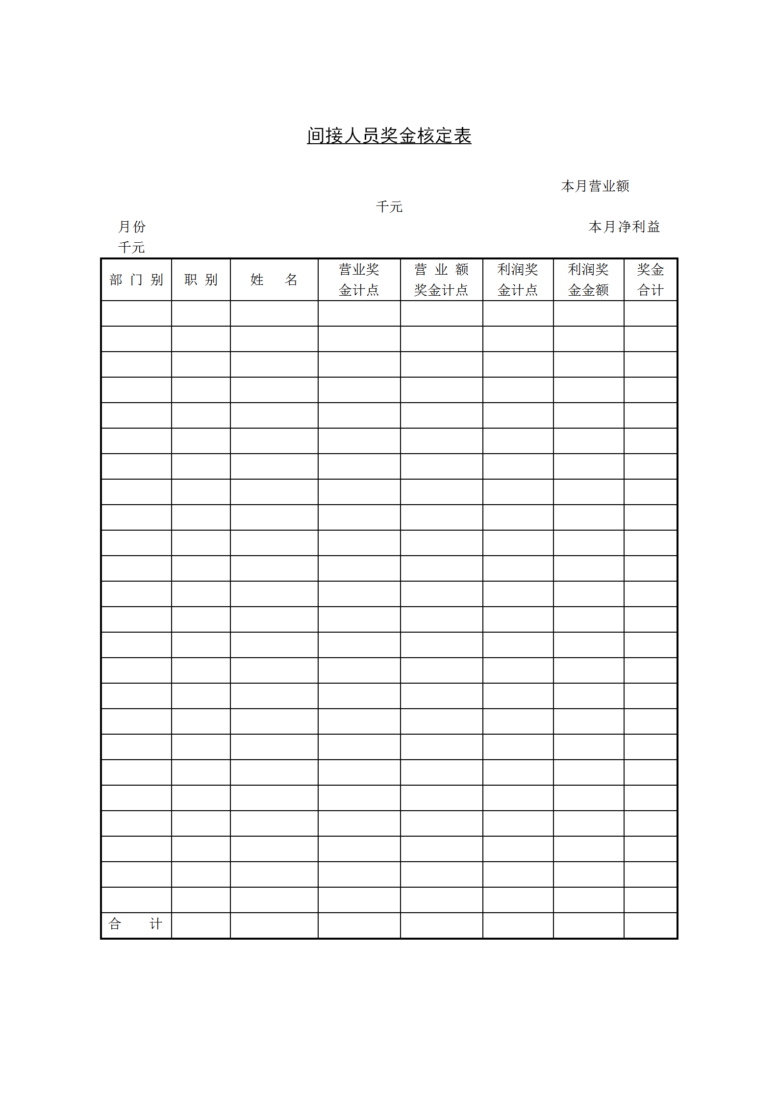 間接人員獎(jiǎng)金核定表word模板