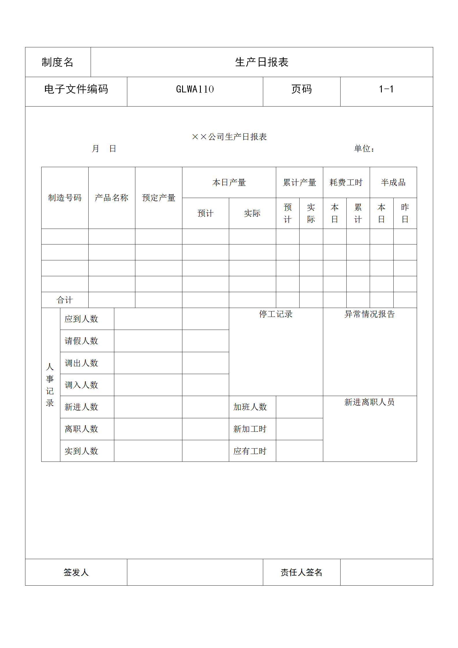 公司生產(chǎn)日統(tǒng)計報表word模板