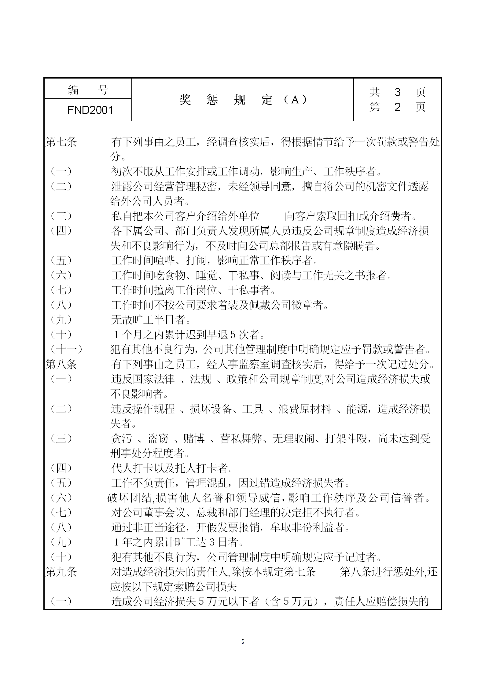 公司員工獎懲規定word模板-1