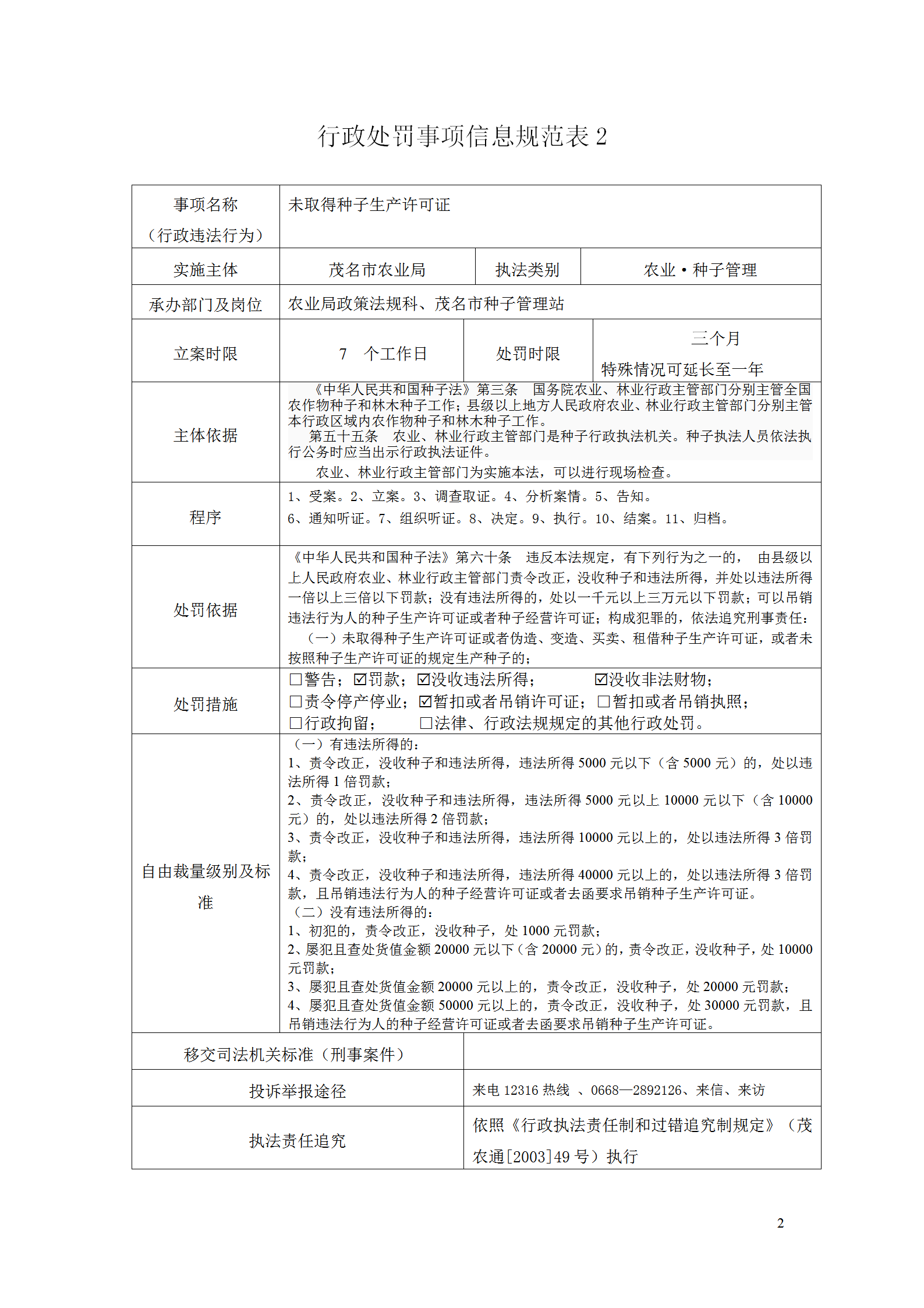 行政處罰事項信息規范表word模板-1