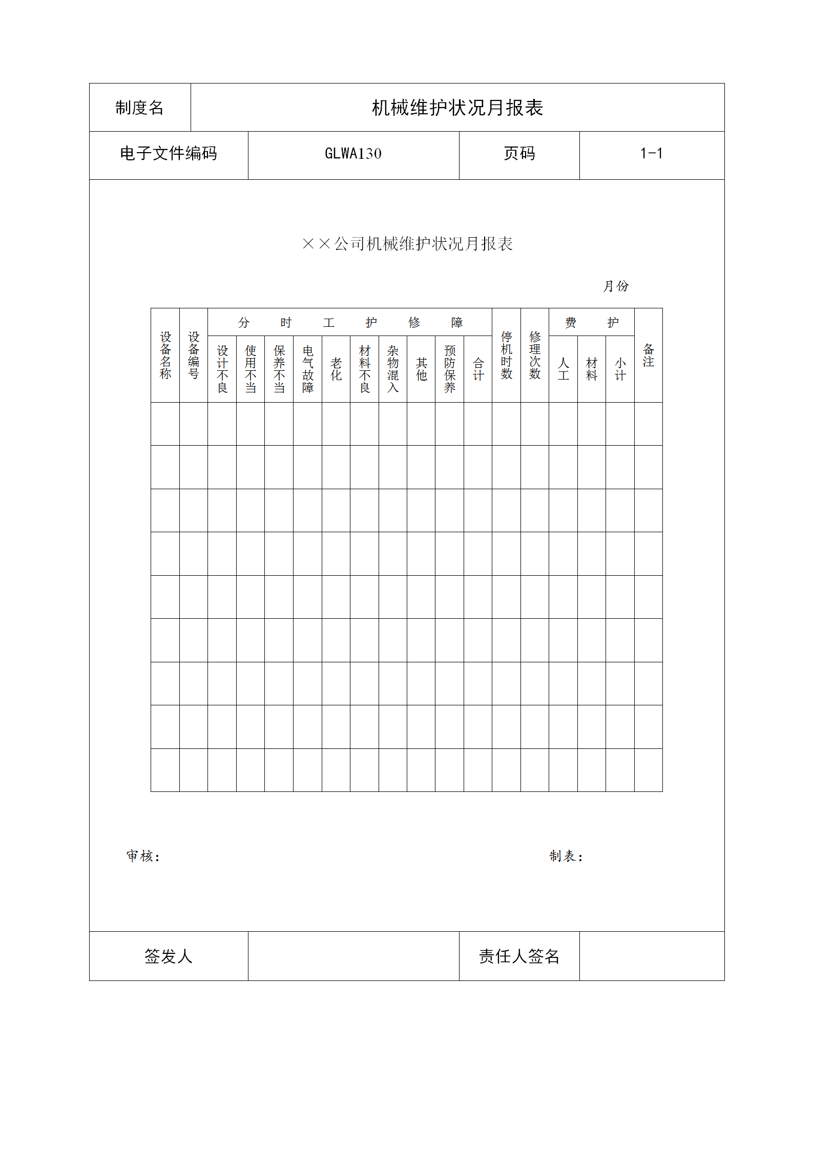 機械維護狀況月統計報表word模板