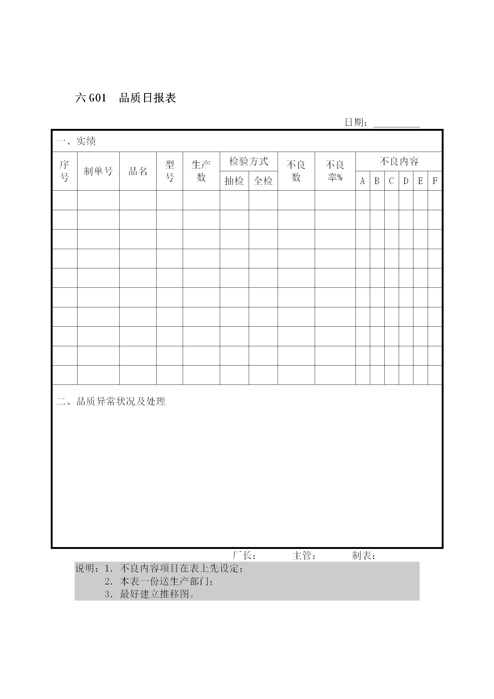 公司品質日統(tǒng)計報表word模板