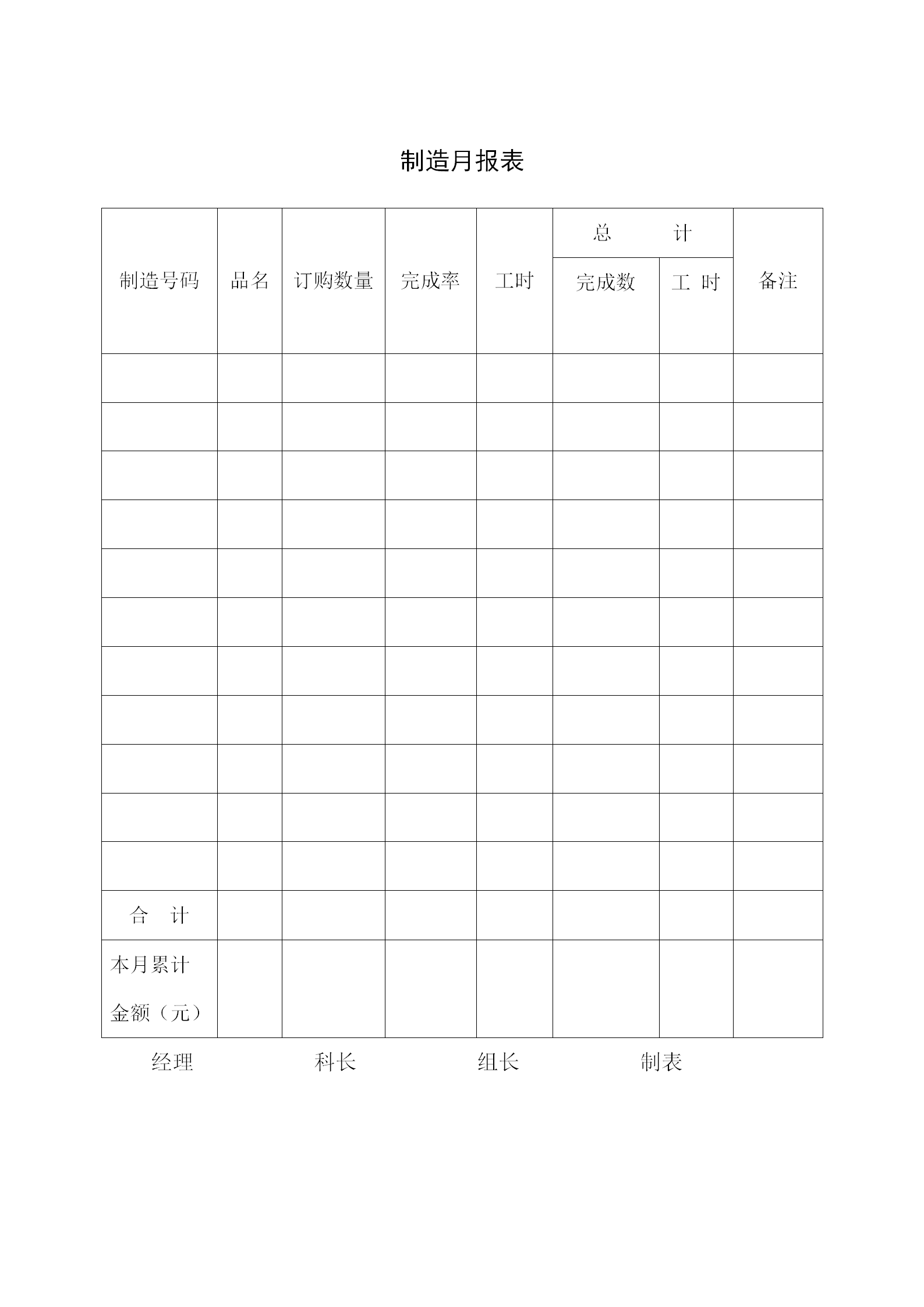 公司制造月統(tǒng)計(jì)報(bào)表word模板