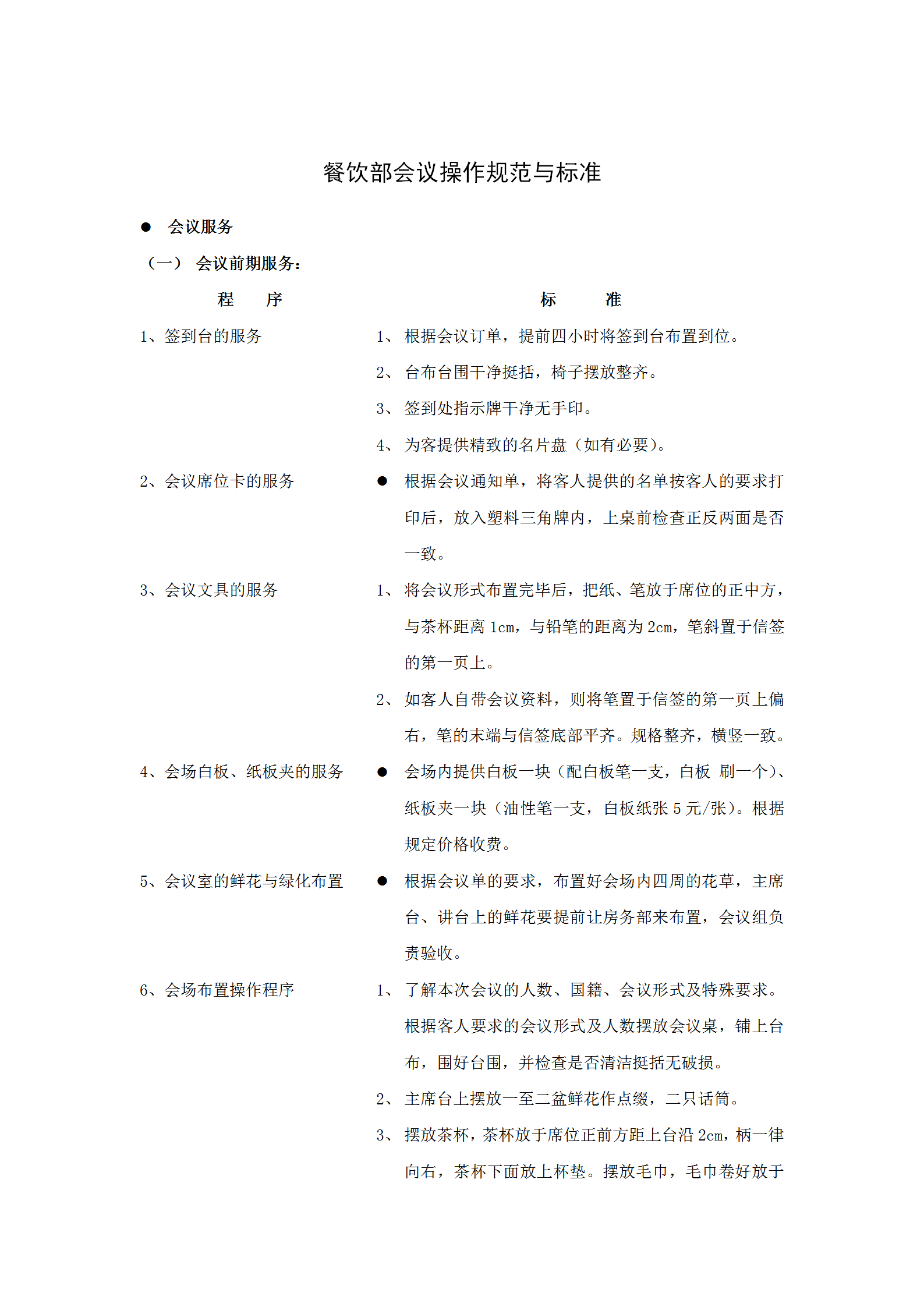 餐飲部會議操作規(guī)范與標(biāo)準(zhǔn)word模板