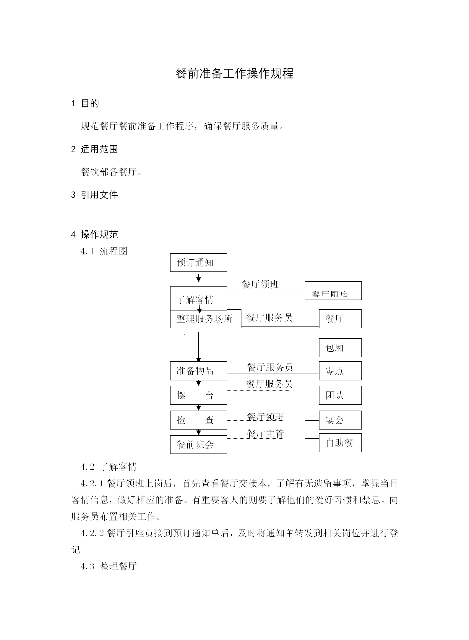 餐前準(zhǔn)備工作操作規(guī)程word模板