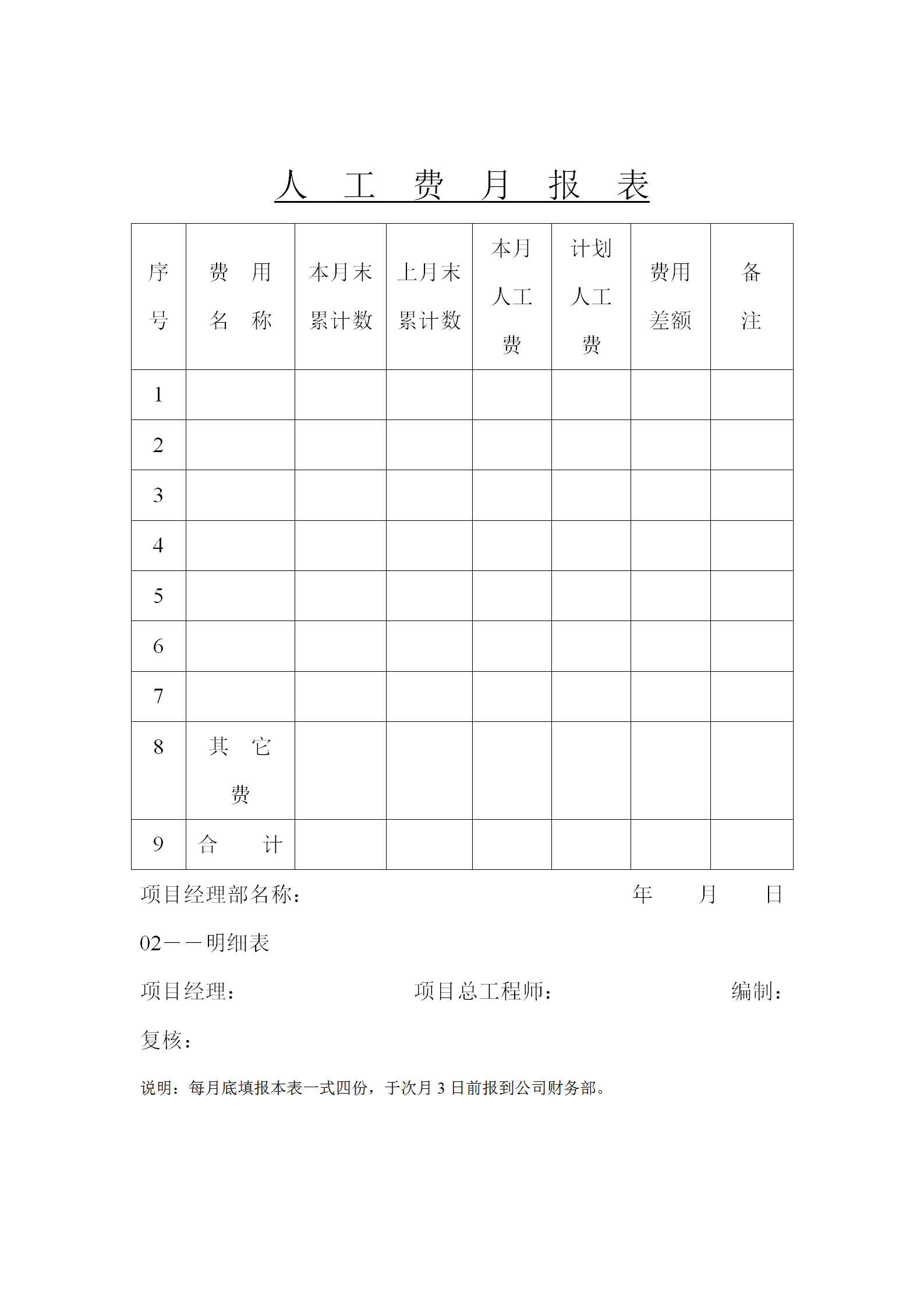 人工費(fèi)月統(tǒng)計報表word模板