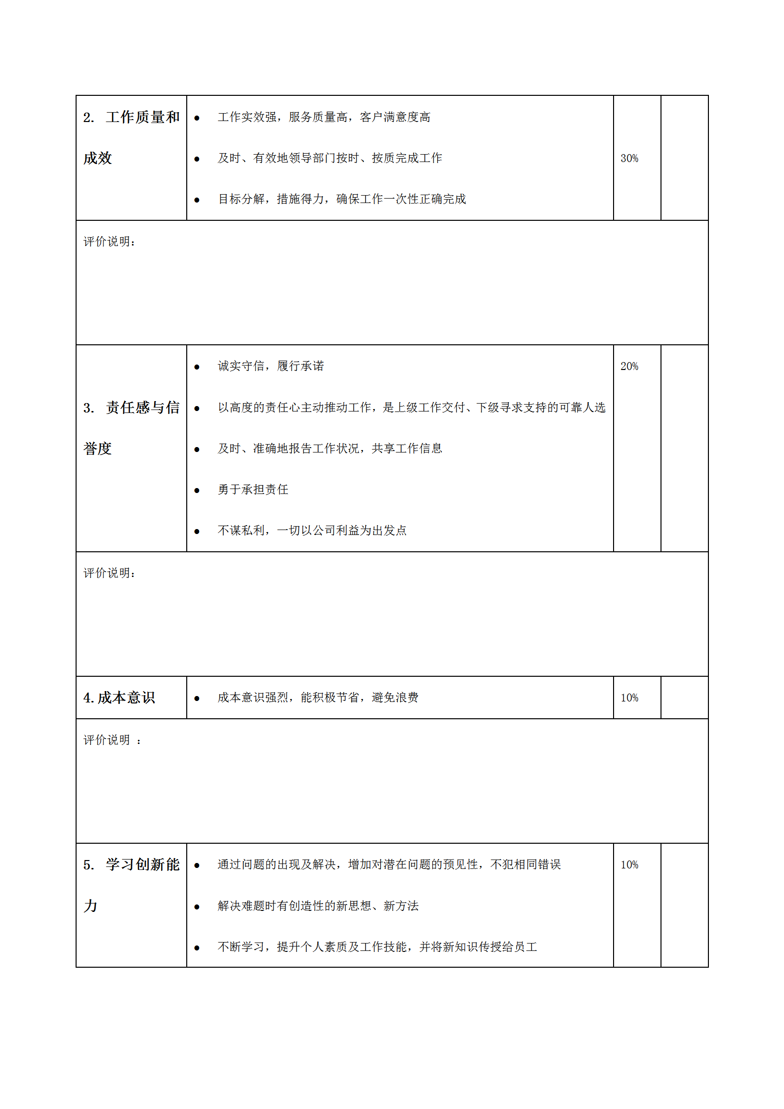 公司年終述職考評表word模板-1