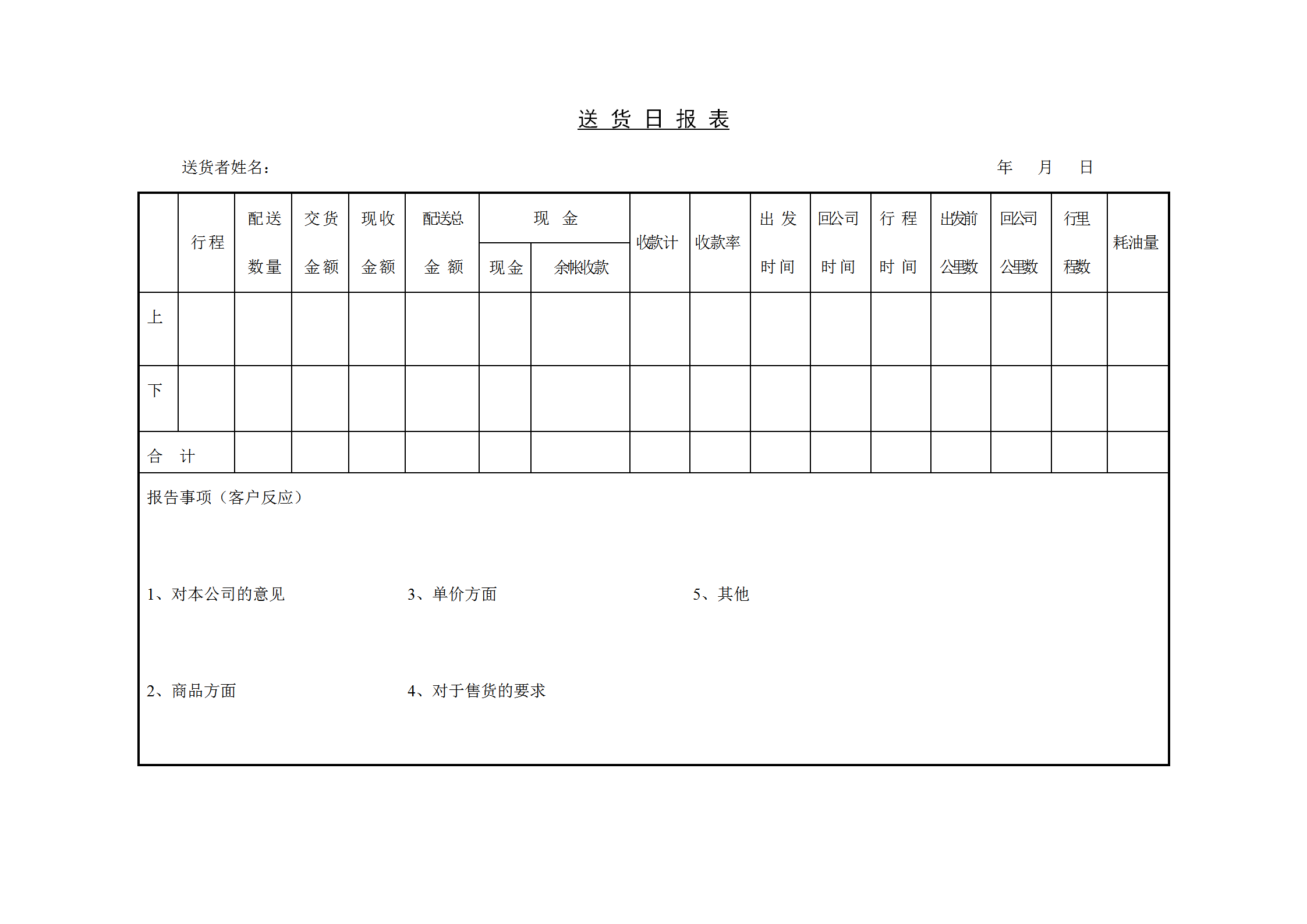 公司送貨日統計報表word模板