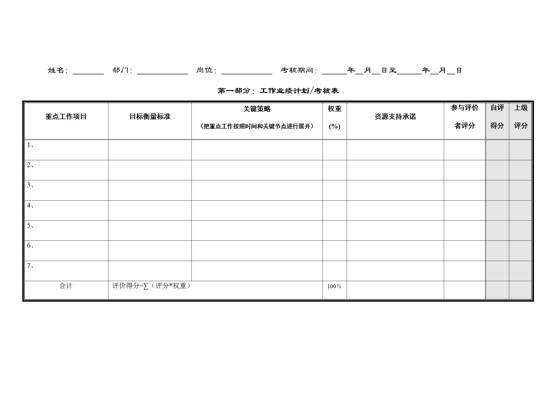 工廠作業(yè)績(jī)計(jì)劃考核表word模板