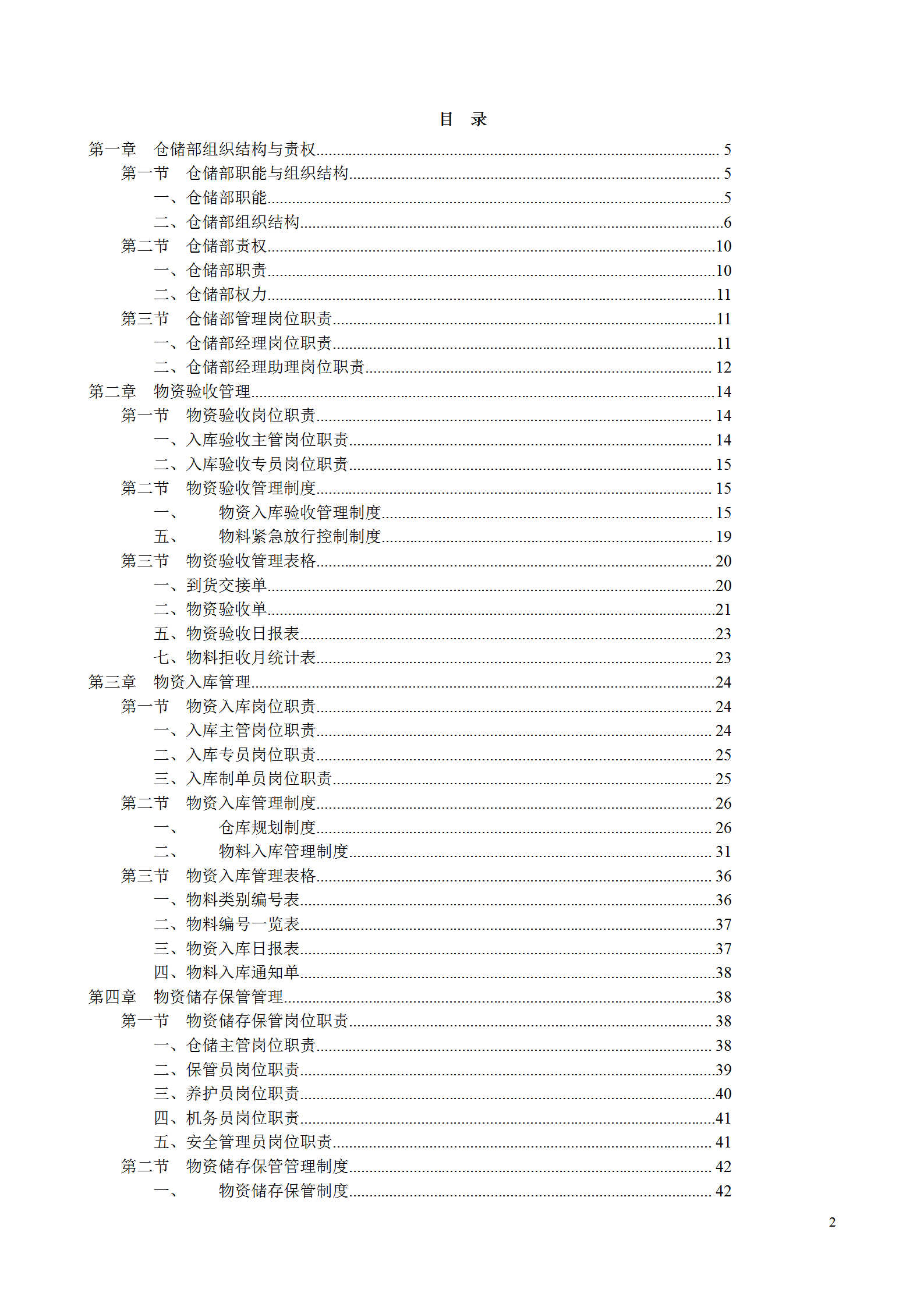 倉(cāng)儲(chǔ)管理部規(guī)范化管理工具箱word模板
