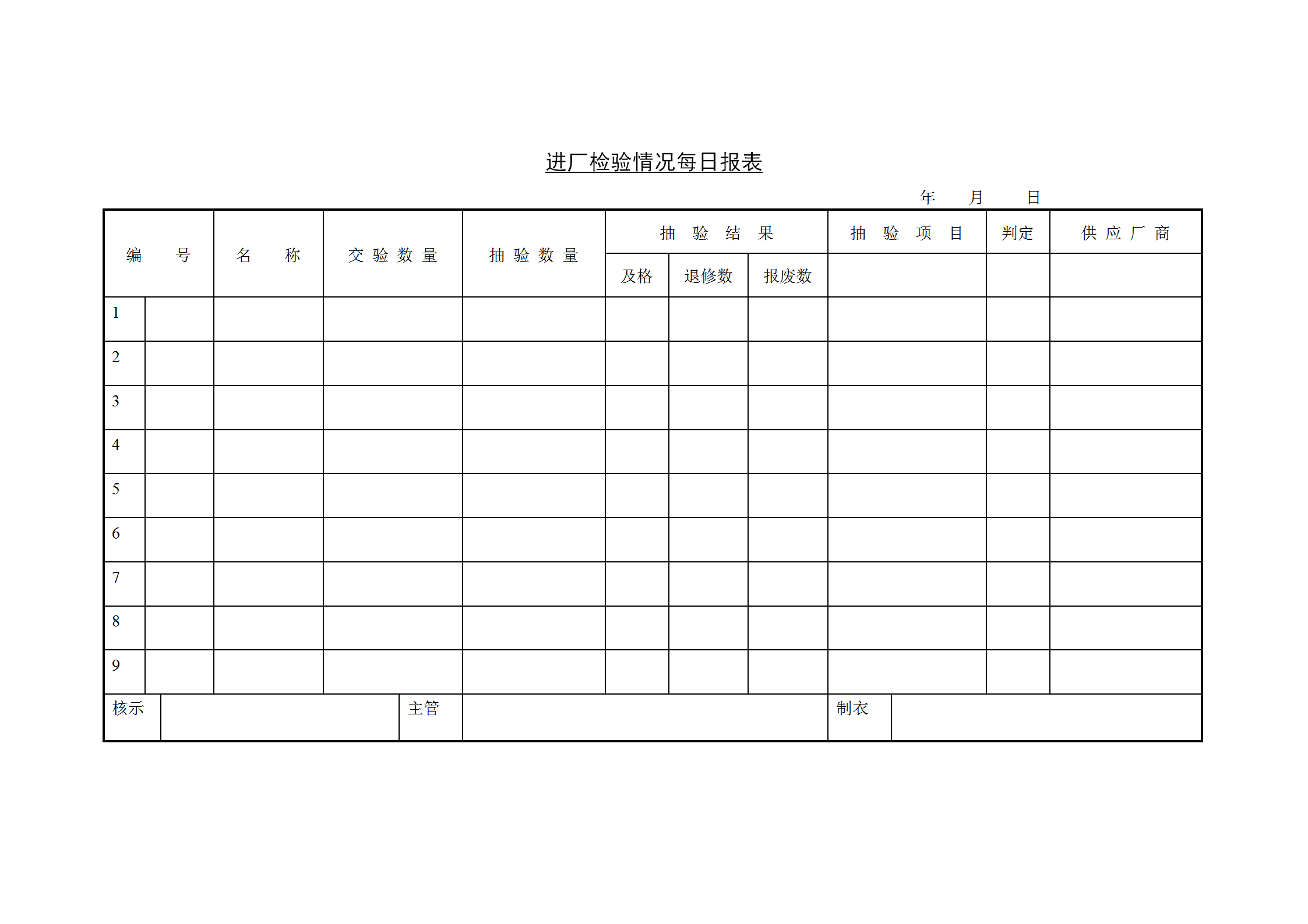 進(jìn)廠檢驗(yàn)情況統(tǒng)計(jì)報(bào)表word模板