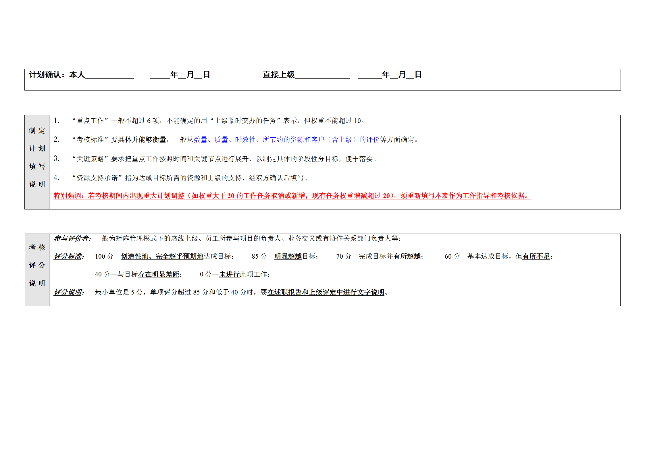 工廠作業(yè)績(jī)計(jì)劃考核表word模板-1