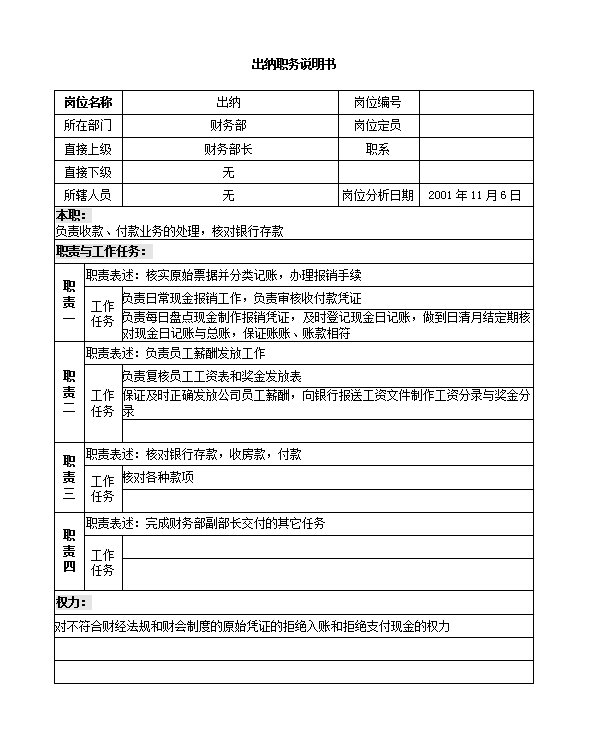 財(cái)務(wù)部出納職務(wù)說(shuō)明書(shū)word模板