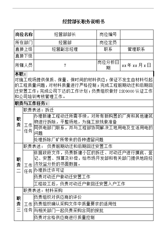 經(jīng)營(yíng)部長(zhǎng)職務(wù)說明書word模板