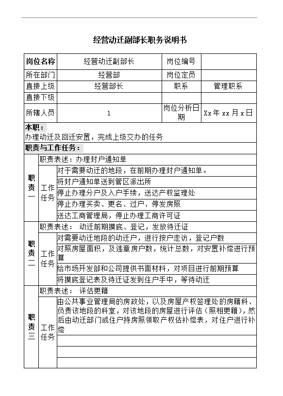 經營動遷副部長職務說明書word模板