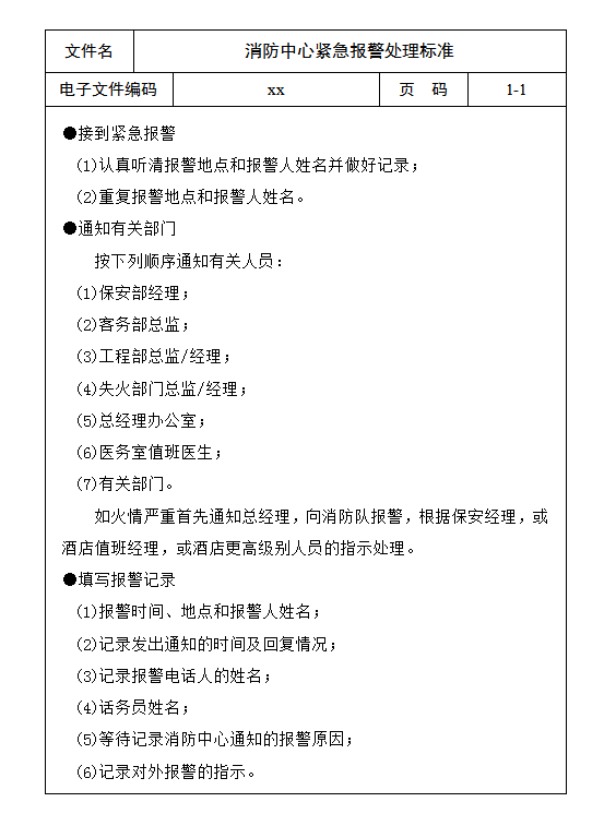 消防中心緊急報警處理標(biāo)準(zhǔn)word模板