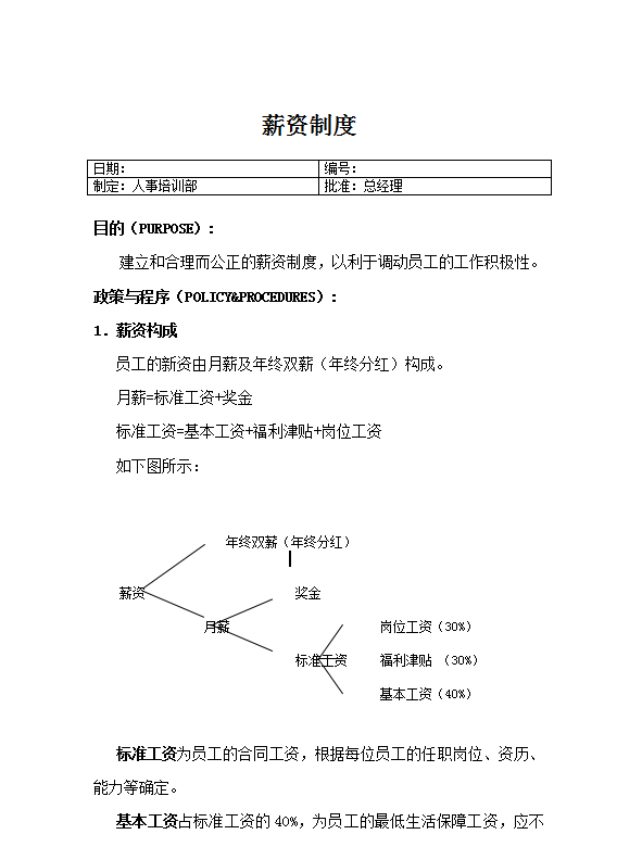 薪資制度人事培訓(xùn)部word模板