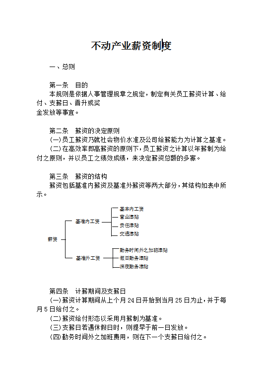 不動產(chǎn)業(yè)薪資制度word模板