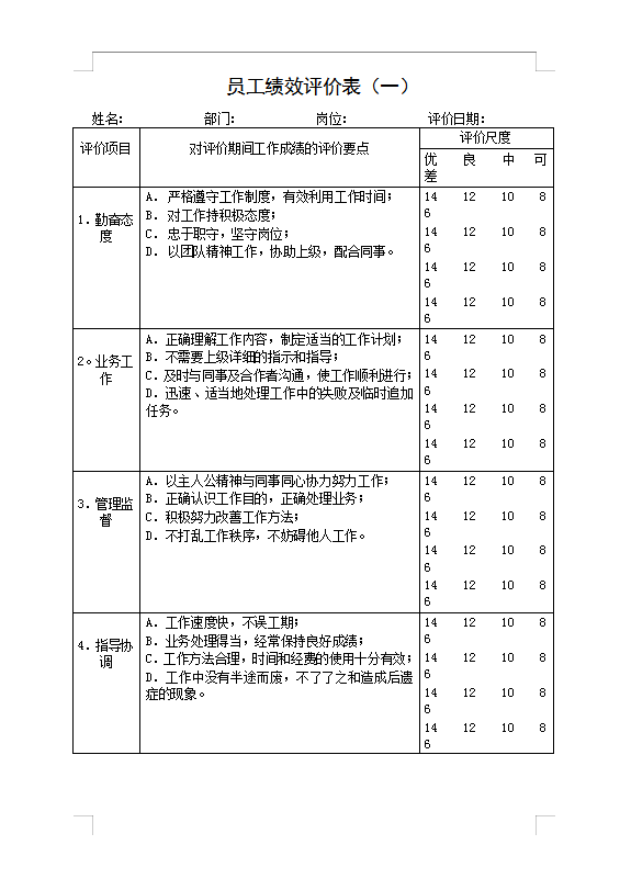 員工績效評(píng)價(jià)表Word模板