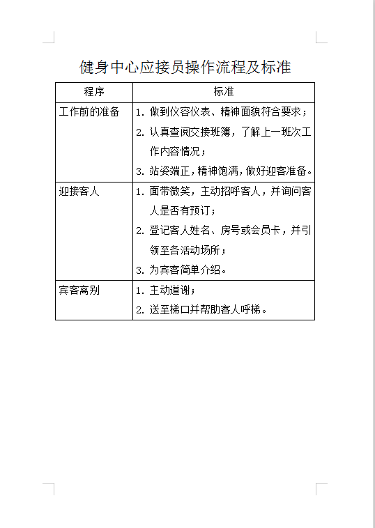 健身中心應接員操作流程Word模板