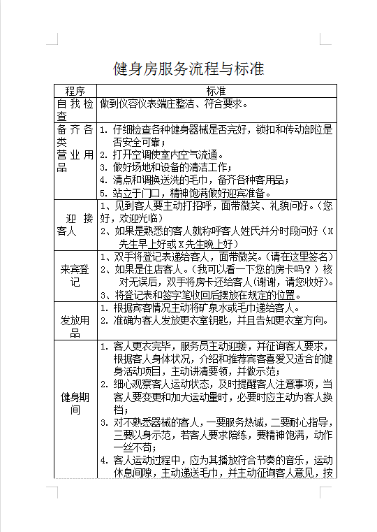 健身房服務(wù)流程Word模板