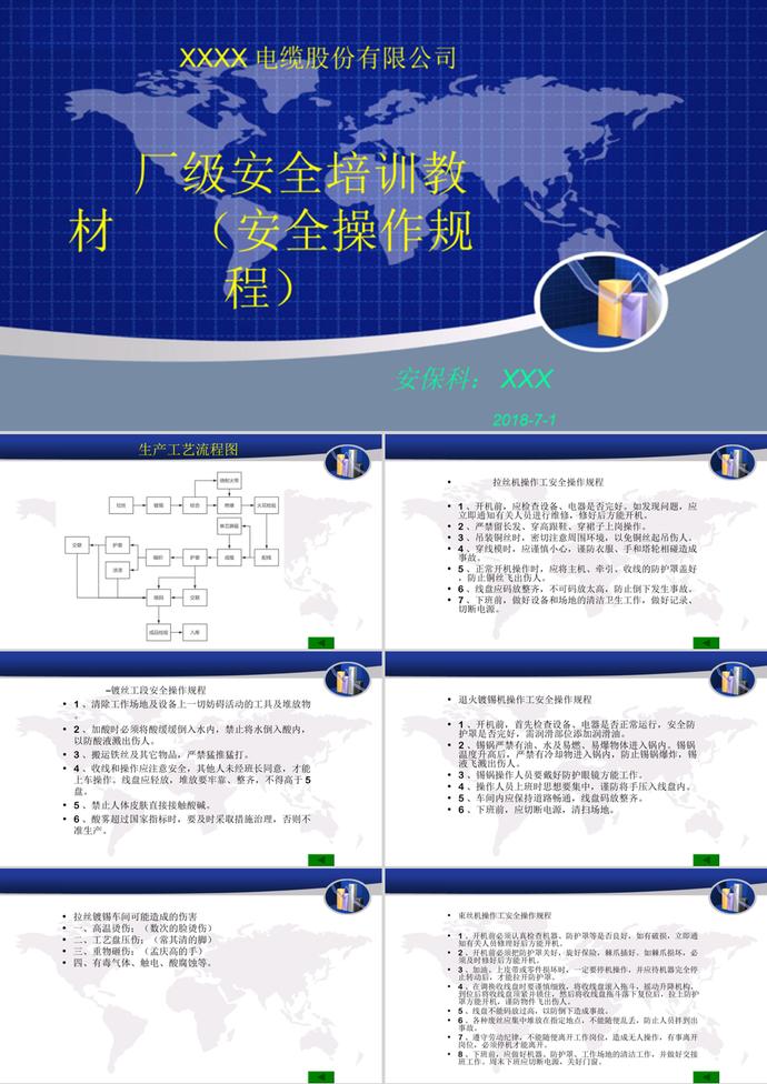 廠級安全操作規(guī)程培訓教材PPT模板