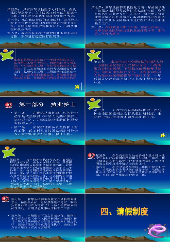 醫(yī)院工作制度課件PPT模板-4