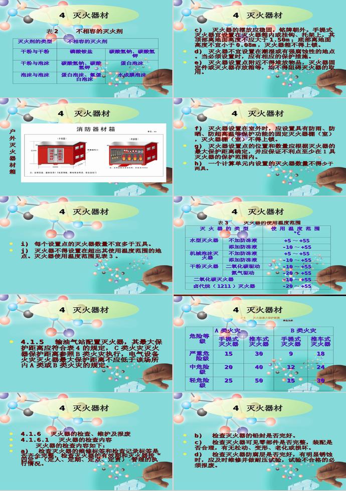 輸油氣站消防設施設置管理規(guī)范PPT模板-3
