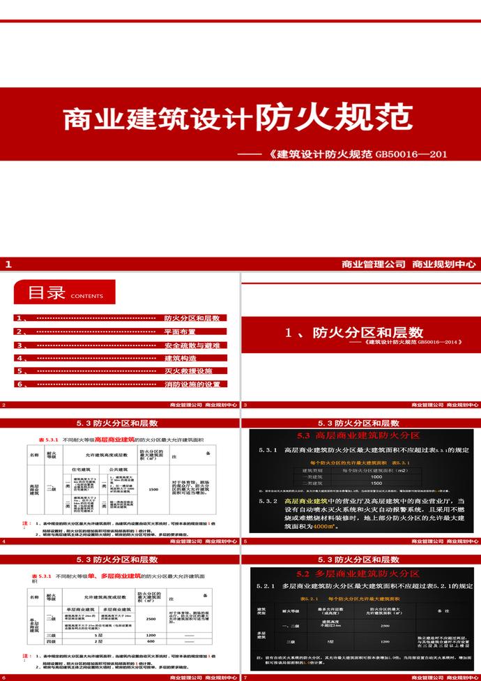 消防規(guī)范PPT模板