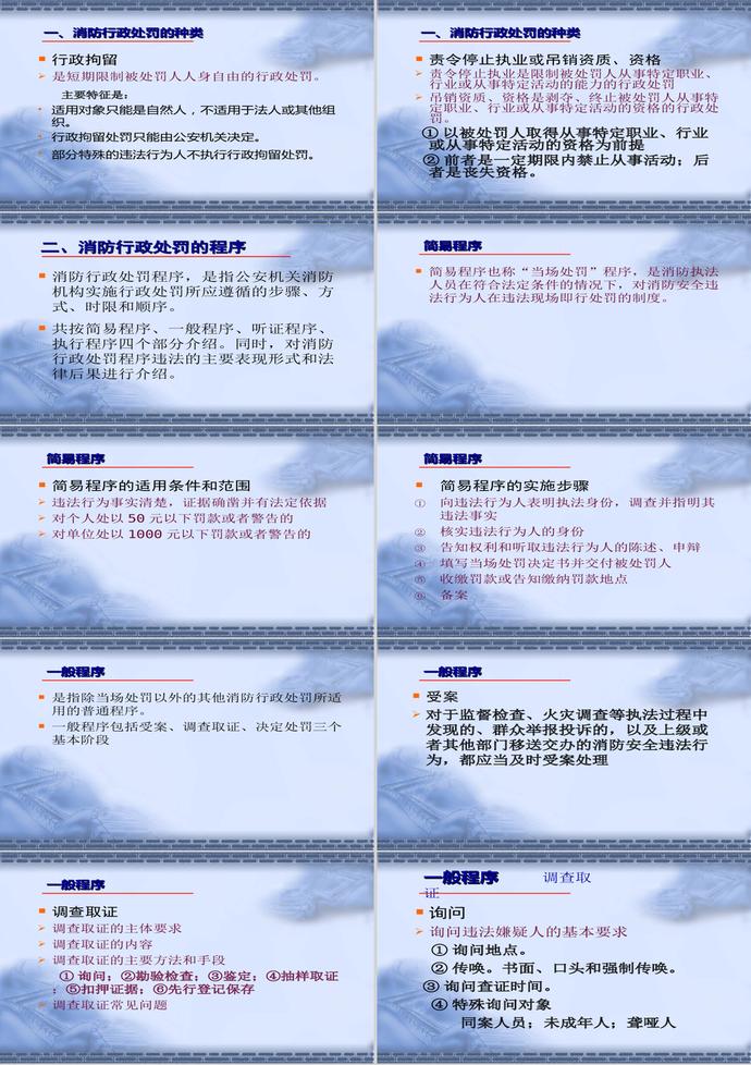 規范消防行政處罰和行政強制PPT模板-1