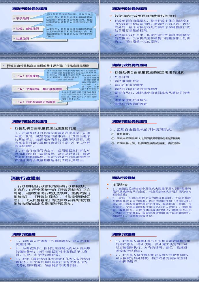規范消防行政處罰和行政強制PPT模板-5